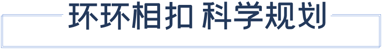 环环相扣 科学规划